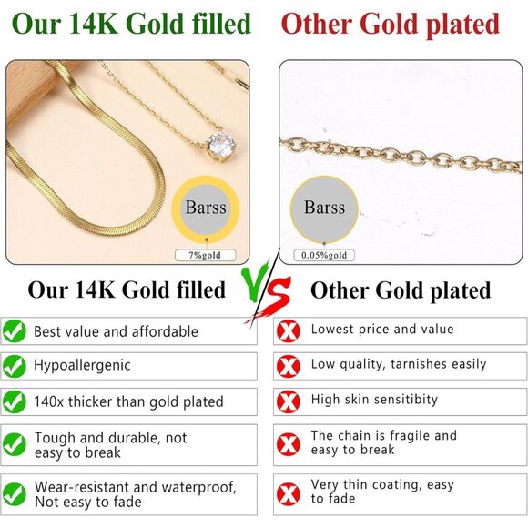 Gold Layered Necklace Set for Women Herringbone Snake Paperclip Chain Jewelry - Picture 5 of 7